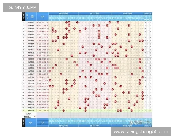 大乐透第41期开奖结果已公布，快来看看你中奖了吗？